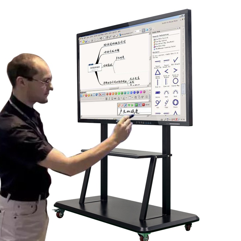 Interactive whiteboard for meeting room/conference/school Featured Image